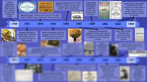 Solution Linea Del Tiempo De La Evolucion De Las Agencias De Viaje