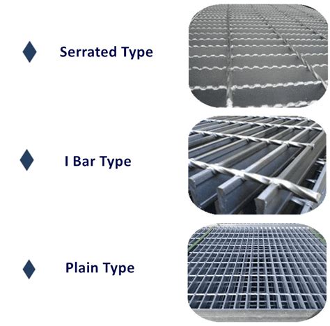 Hot Dipped Galvanized Press Welded Steel Grating Yeson