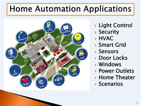 Ppt Home Automation Networks Powerpoint Presentation Id 1099638