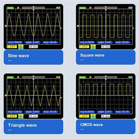 Fnirsi 1C15 oscilloscope
