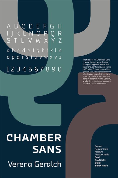 Type Specimen Poster :: Behance