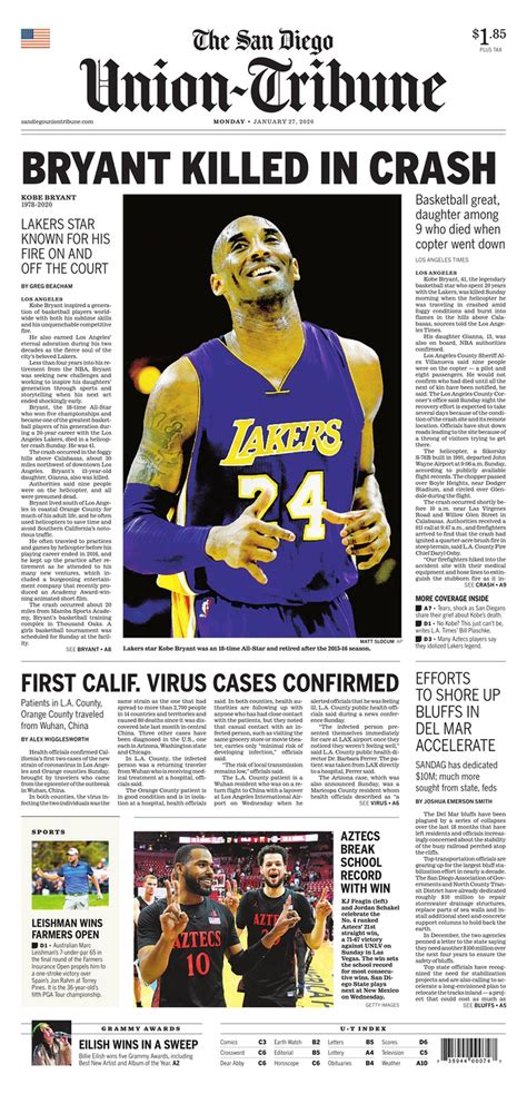 Kobe Bryants Death Memorialized On Newspaper Front Pages