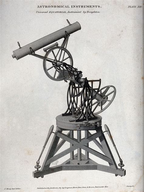 Refracting telescope - plorapublic