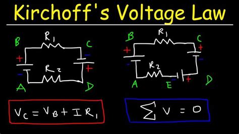 Kirchhoffs Voltage Law Kvl Circuits Loop Rule And Ohms Law Series