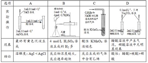 题目 电解na2co3溶液制取nahco3溶液和naoh溶液的装置如下图所示下列说法中不正确的是a 阴极产生的物质a是h2b 溶液中