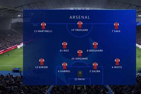 We Simulated Porto Vs Arsenal To Predict Champions League Round Of 16 Clash Footballlondon