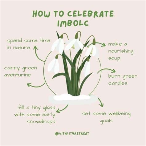 Happy Imbolc 2024 Ricca Miofmela