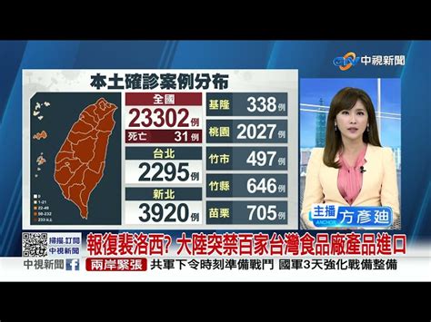 報復裴洛西 大陸突禁百家台灣食品廠產品進口│中視新聞 20220802