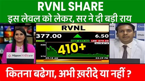 Rvnl Share Latest News Rvnl Share Next Target Rail Vikas Nigam