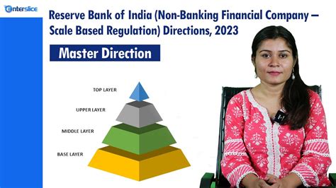 Master Direction Rbi Nbfc Scale Based Regulation Directions