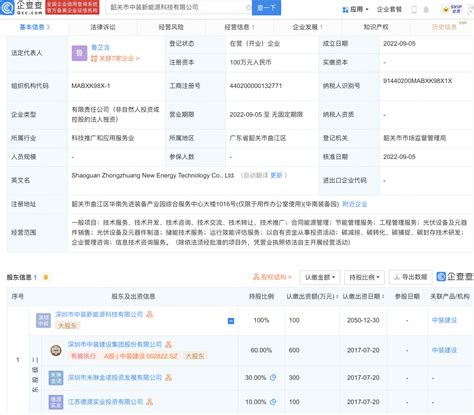 中装建设投资成立新能源科技公司，经营范围含碳封存技术研发 知乎