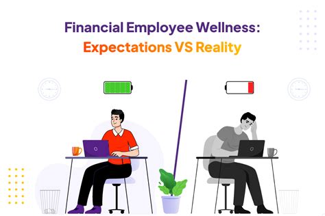 Financial Wellness Bridging The Gap Between Expectations And Reality