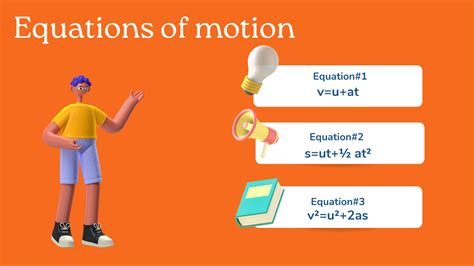 How Easy Is To Derive The 5 Equations Of Motion Physics Q And A