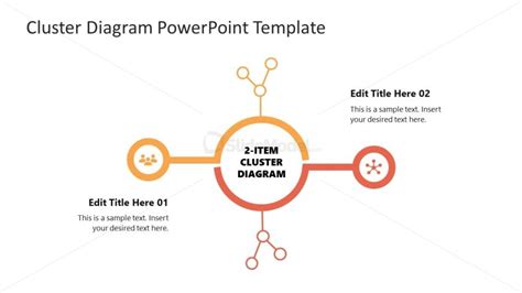 Cluster Diagram Ppt Template Slidemodel