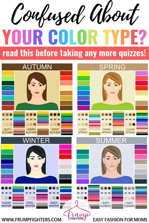 Simple Easy How Seasonal Color Analysis Works Free Quiz Different Methods Explained Artofit