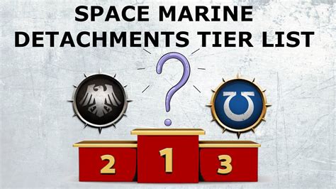 Detachments Ranked Tier List Space Marines Warhammer K Youtube