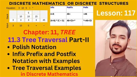 Lesson 117 Tree Traversal Infix Prefix And Postfix Notation With