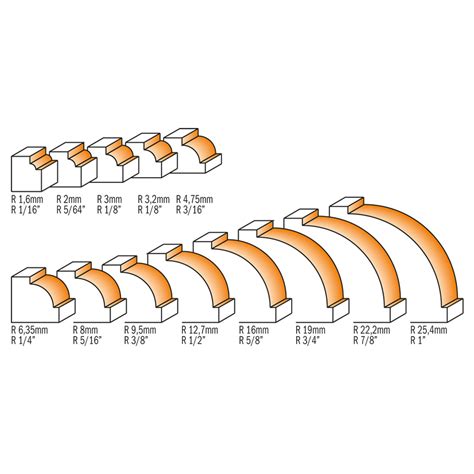 Beading Router Bits 7 8 939 Industrial Router Bits CMT Orange Tools