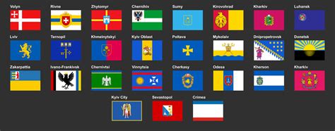 Current flags of Oblasts of Ukraine by MagnumDrako25 on DeviantArt