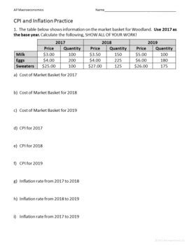 AP Macro Macroeconomics 2 4 CPI Inflation Practice Worksheet Print