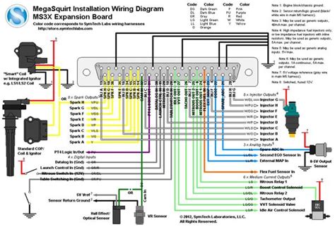 Ls1 Wiring Diagrams Pdf