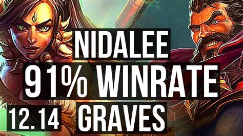 NIDALEE Vs GRAVES JNG 91 Winrate 8 0 5 Legendary TR