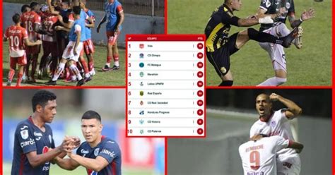 Tabla De Posiciones Del Torneo Apertura 2021 De La Liga Nacional De