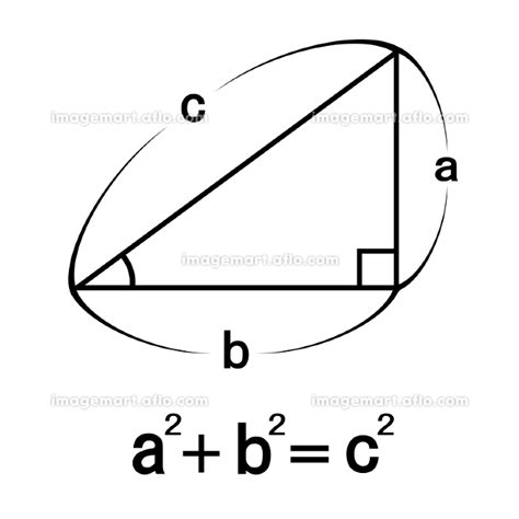 ピタゴラスの定理のイラスト素材 196277818 イメージマート