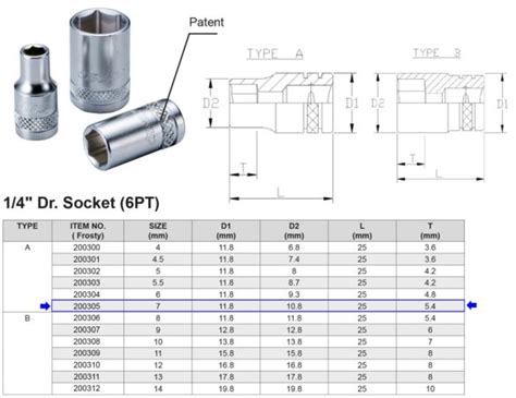 Point Socket Mm Matthys