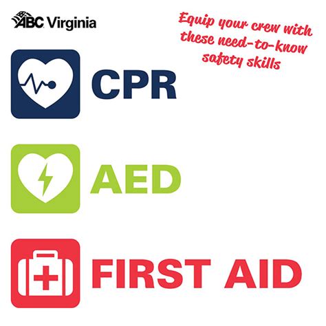 Cpr Aed And First Aid Certification 12 9 Hr Full Abc Virginia