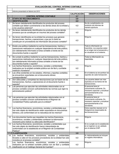 Evaluacion De Control Interno Contable