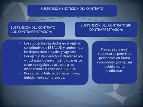 Contrato De Servicios Administrativos Cas Ppt Descarga Gratuita