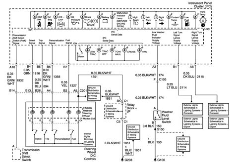 Chevy Silverado Wiring Diagrams Automotive