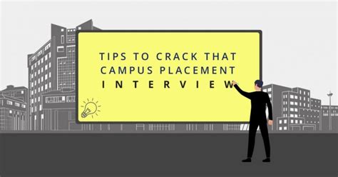 How To Ace A Campus Placement Interview Sharda University