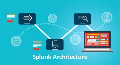 Splunk Architecture — Forwarder Indexer And Search Head Tutorial By Aayushi Johari Edureka