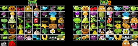 Plants vs Zombies Evolution Plants by PhotographerFerd on DeviantArt