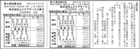 株式会社ふじケアサービス 第14期決算公告 官報決算データベース