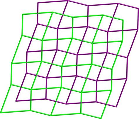 IUCr A Twofold Interpenetrated Two Dimensional Zinc II Coordination