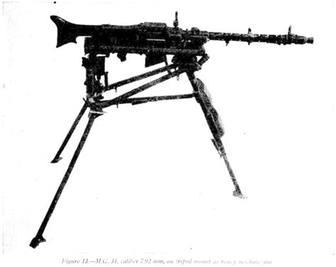 Machinengewehr On Tripod