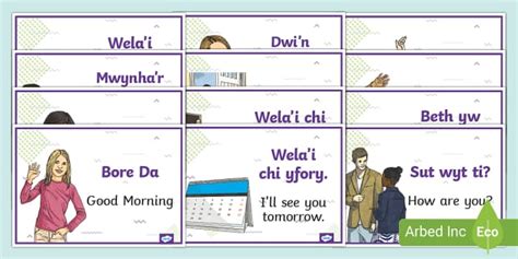 Welsh Phrases in English Poster (Teacher-Made) - Twinkl