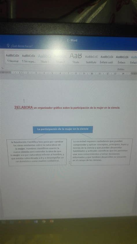 Un Organizador Gr Fico Sobre La Participaci N De La Mujer En La