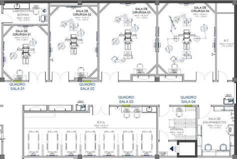 Dicas para Projetos de Centro Cirúrgico Parte 2 Arquitetura de