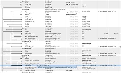 How To Create A Otp Layout In Android Compose Stack Overflow