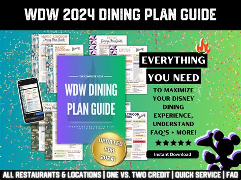 WDW 2024 Dining Plan Guide Printable Dining Guide PDF, Vacation Planner ...