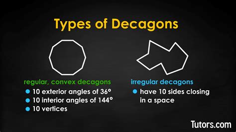 Decagon Sides, Shapes, Angles (video), 56% OFF