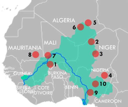 Niger Valley Civilization West African Civilization Ancient West