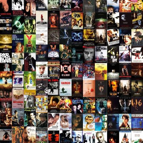 Highly Rated Movies Dataset Kaggle