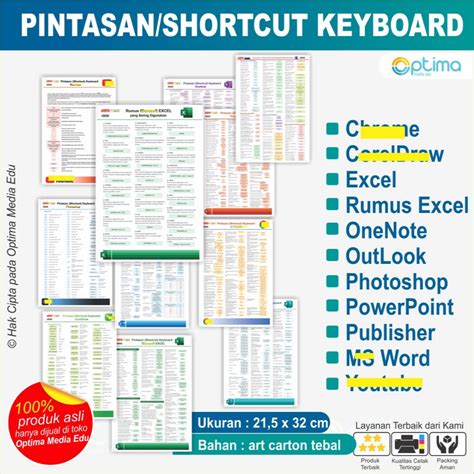 Jual Rangkuman Rumus Cepat Pintasan Shortcut Keyboard Untuk Operasi