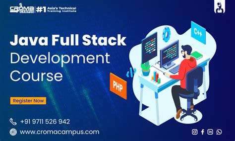 Key Aspects Of Java Full Stack Development And Its Importance Education Learning