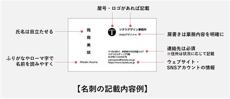 個人事業主・フリーランスは名刺を作るべき？記載内容とおすすめデザインをご紹介 │山櫻 オリジナル名刺作成 Tsutafu（ツタウ）